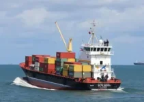 Alfândega da Receita Federal em Itaguaí/RJ