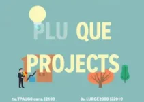 projetos mais curtidos no Clique Escola