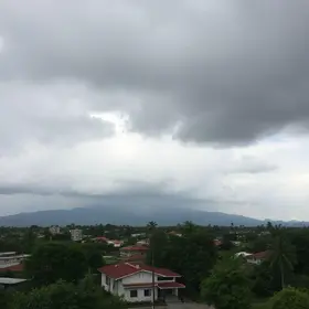 Itaguaí tempo nublado