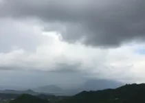 Itaguaí tempestades e céu nublado