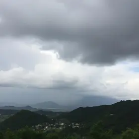 Itaguaí tempestades e céu nublado