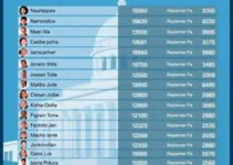 Senado do RJ