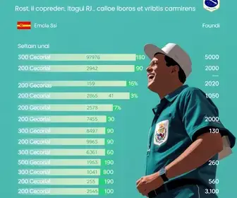Eleições 2026 em Itaguaí (RJ)
