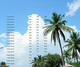 resultado da votação em Itaguaí