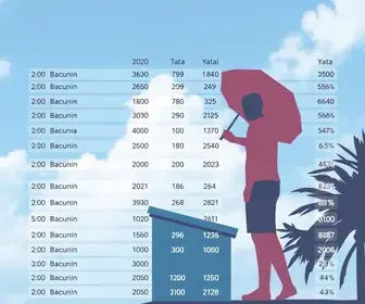 Eleições 2026 Itaguaí
