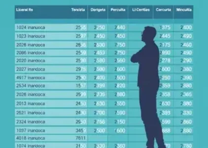 Últimas noticias de Itaguaí
